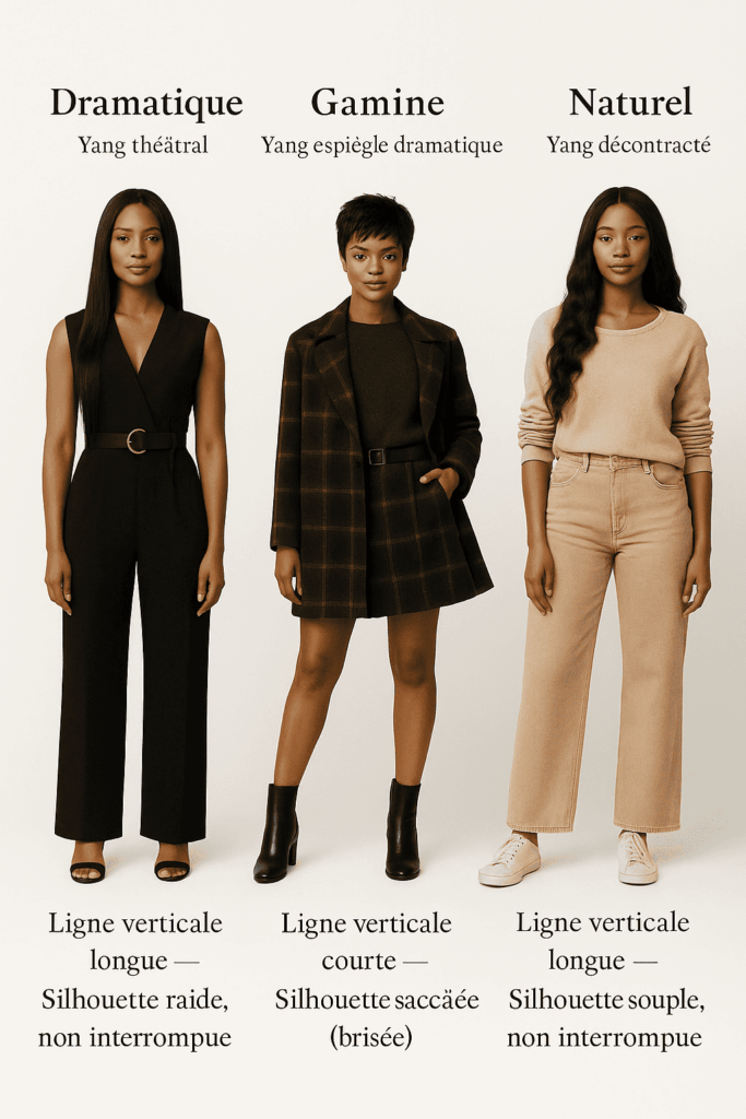 L’essence dramatique : quand la mode devient puissance et théâtralité