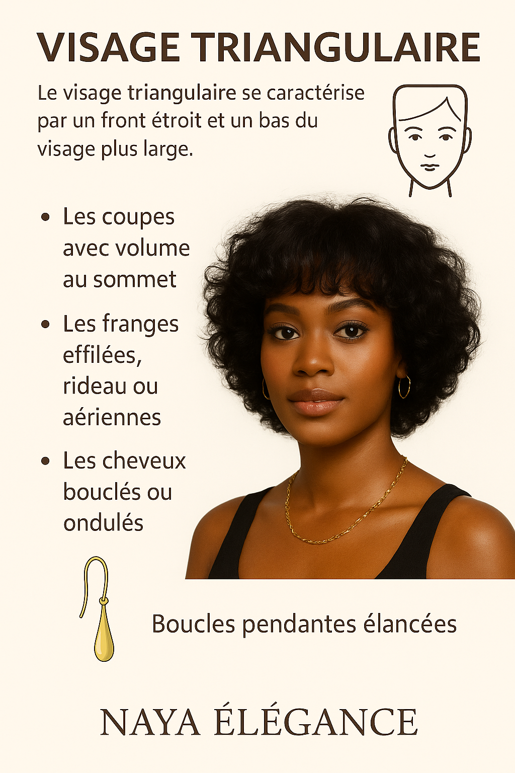 Le Visage Triangulaire : Morphologie, Défis et Coiffures Idéales