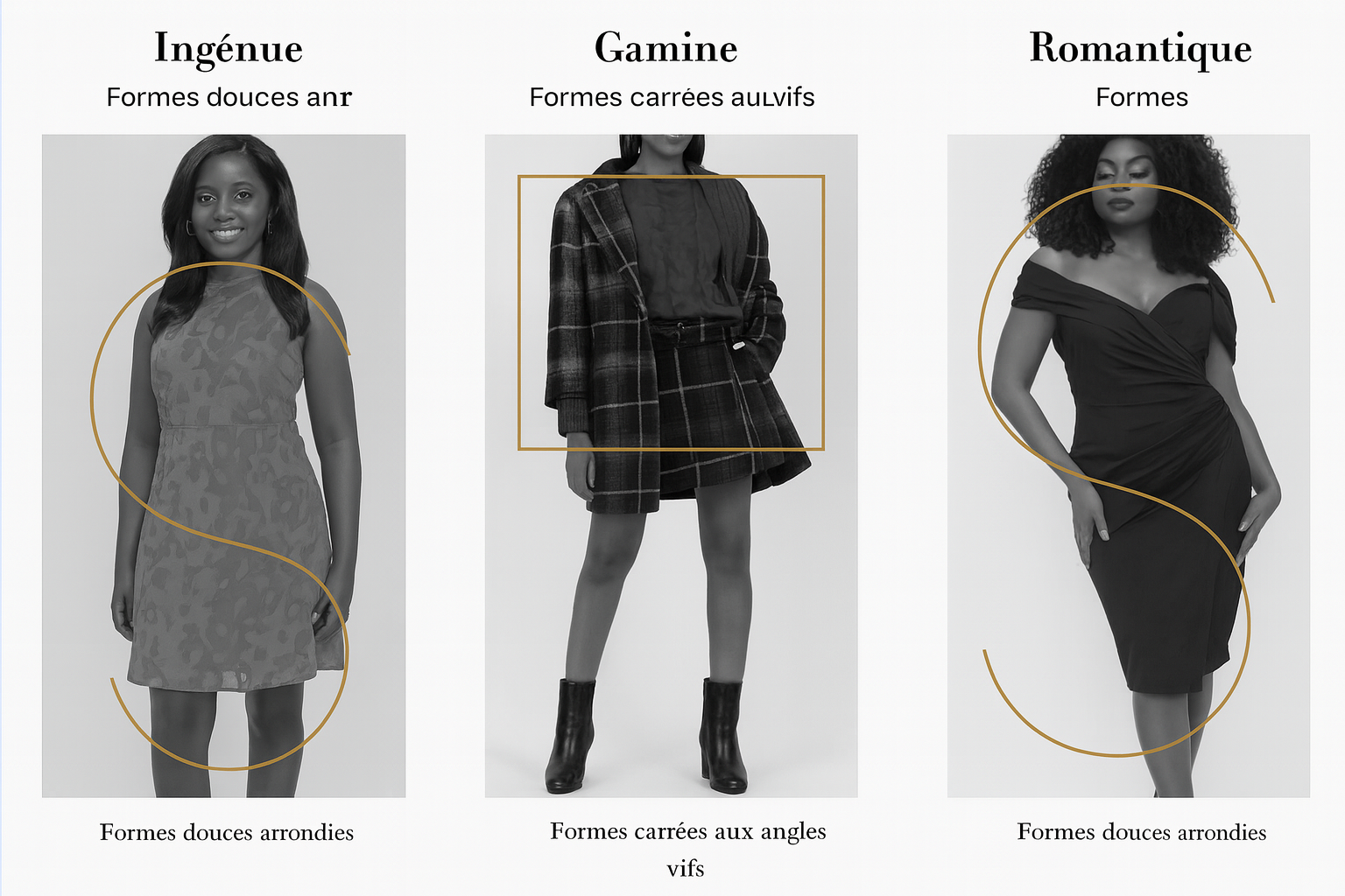 L’Essence de Style Ingénue : Le Guide Complet