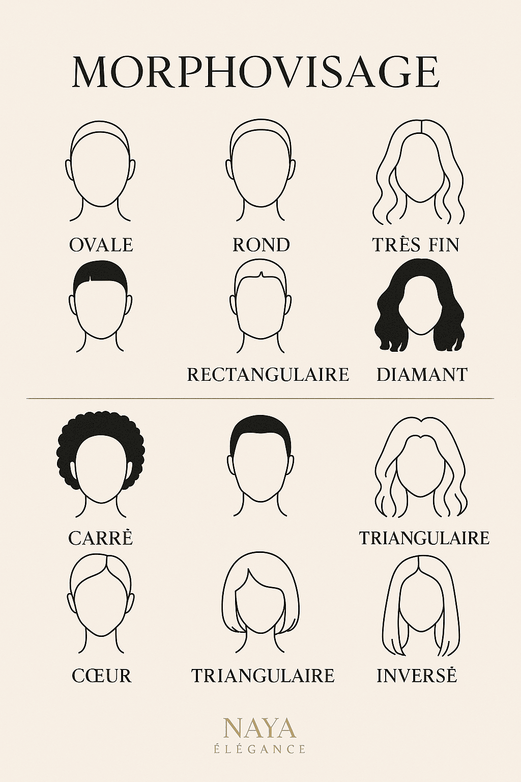 coiffure morphovisagique
