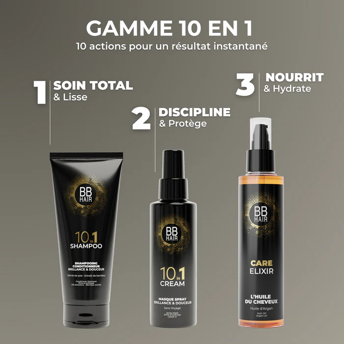 Accessoires capillaires